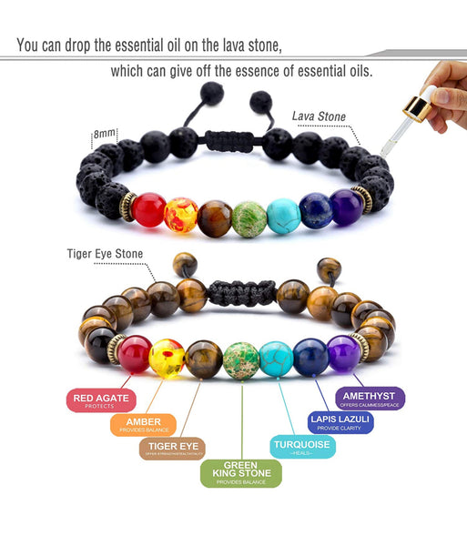 Set of 2 Oil Defuser Chakra Bead Bracelets